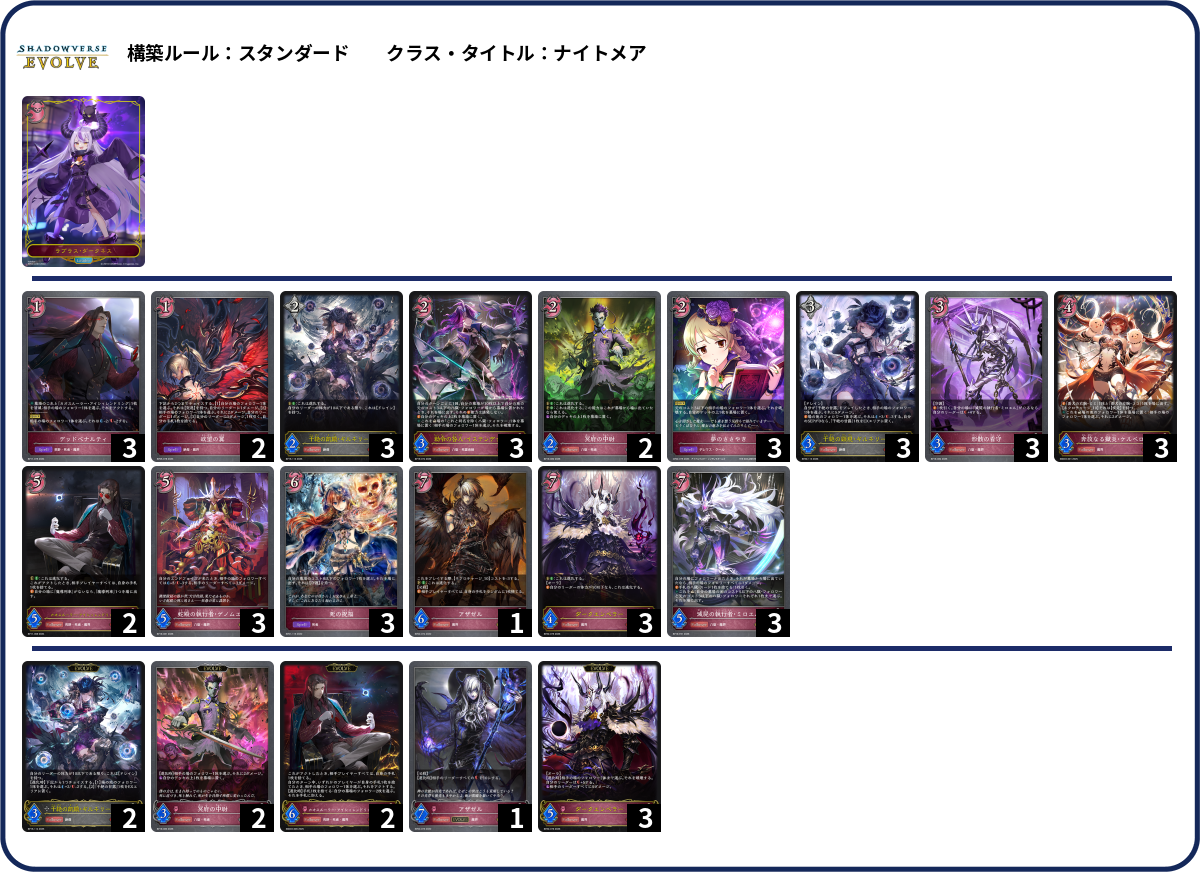 八獄 deck list