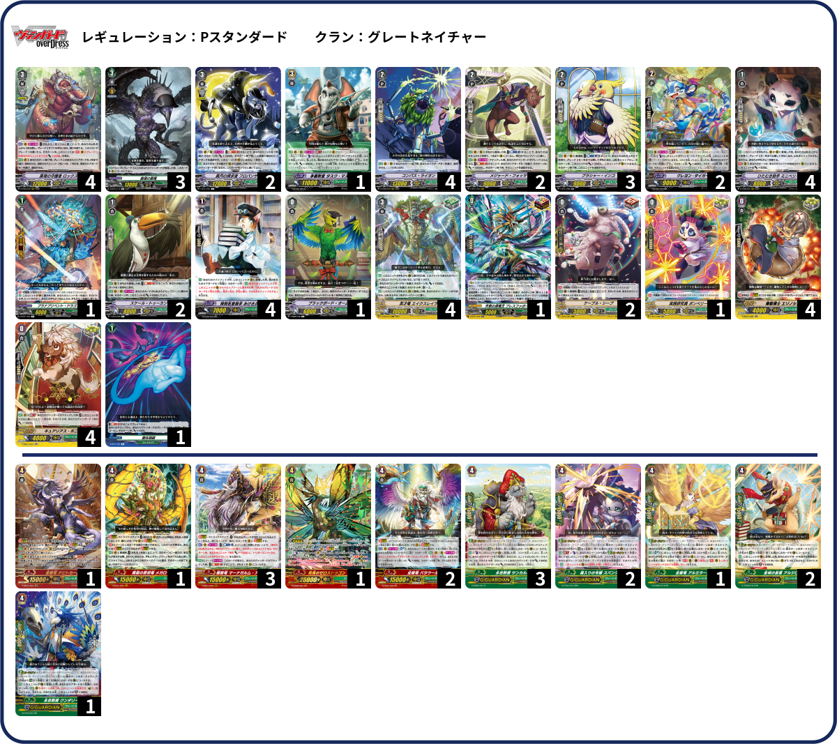 デッキコード「8UUG」のデッキ | DECK LOG（デッキログ）