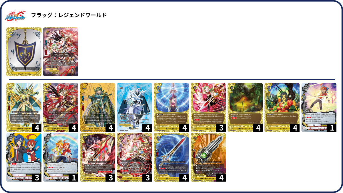 デッキコード「8W7X」のデッキ | DECK LOG（デッキログ）
