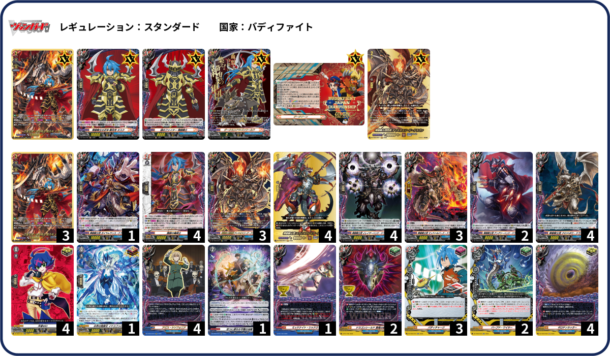 デッキコード「8XGW4」のデッキ | DECK LOG（デッキログ）