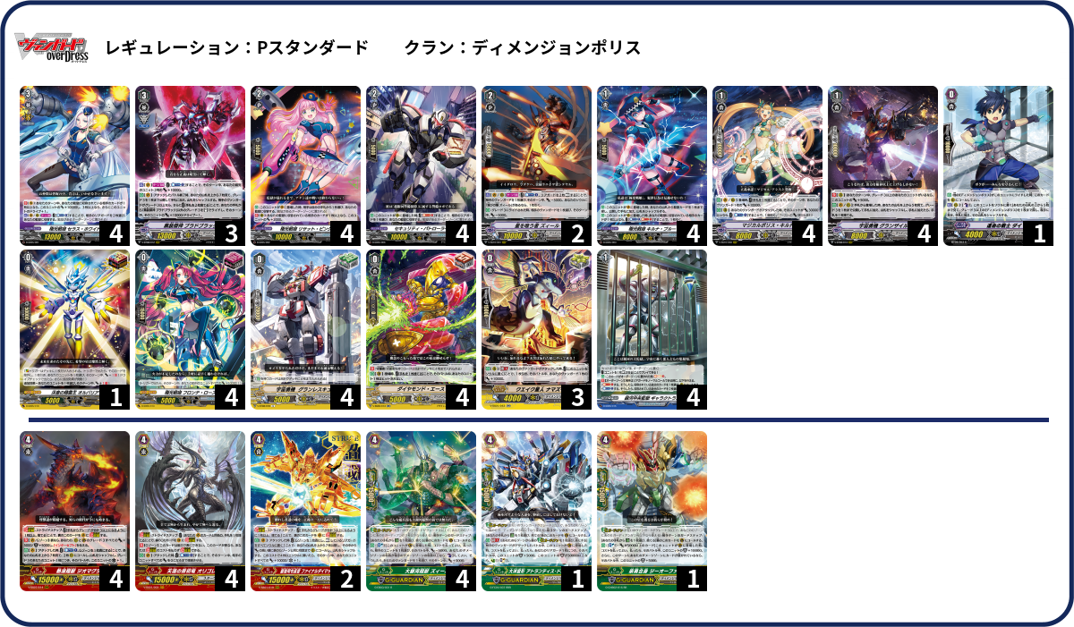 デッキコード「948E」のデッキ DECK LOG（デッキログ）