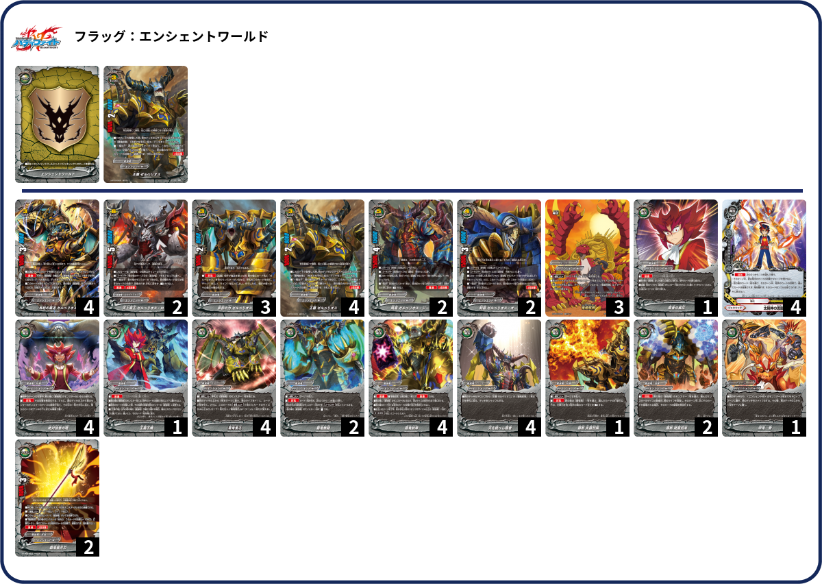 デッキコード「95QY」のデッキ | DECK LOG（デッキログ）