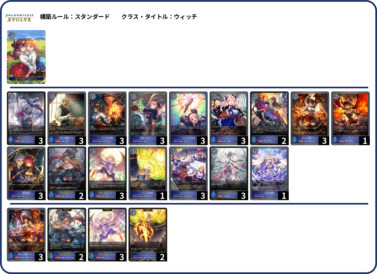 デッキコード「98MKA」のデッキ | DECK LOG（デッキログ）