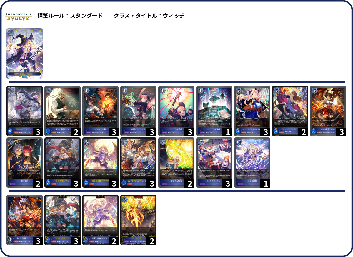 学院 deck list
