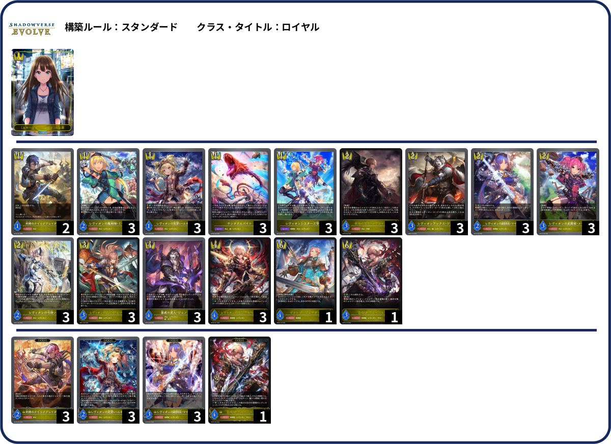 レヴィオン deck list