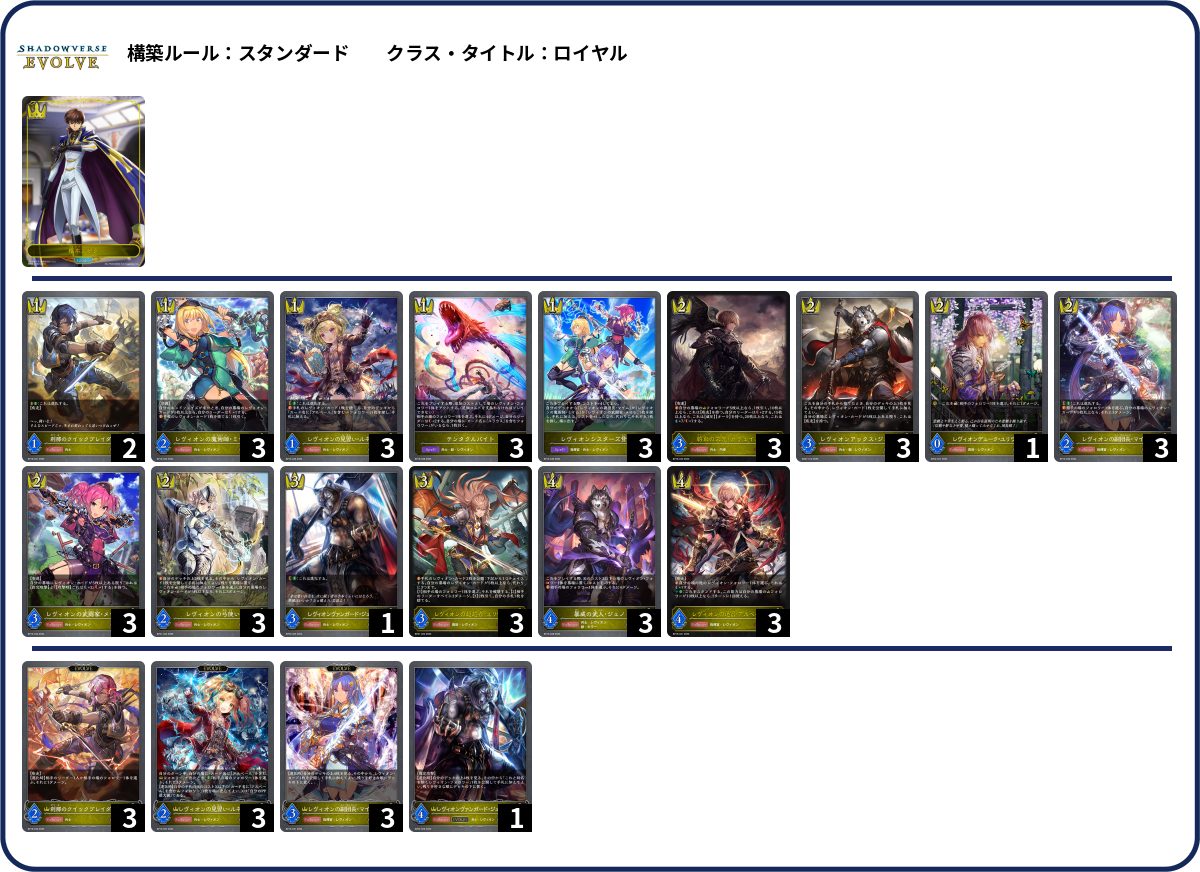 約束の栄光・ガウェイン Card Usage and Decks | Shadowverse Codex
