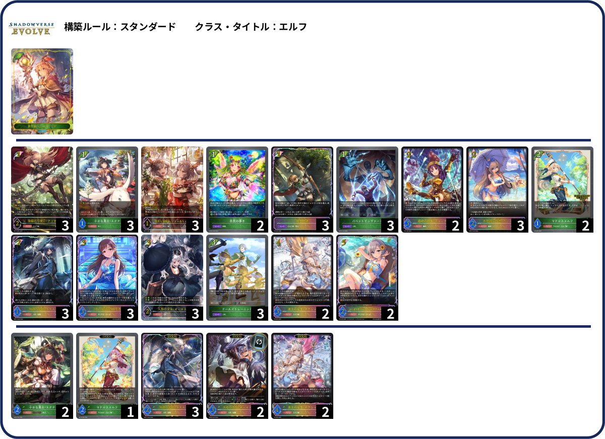 新田アナ deck list