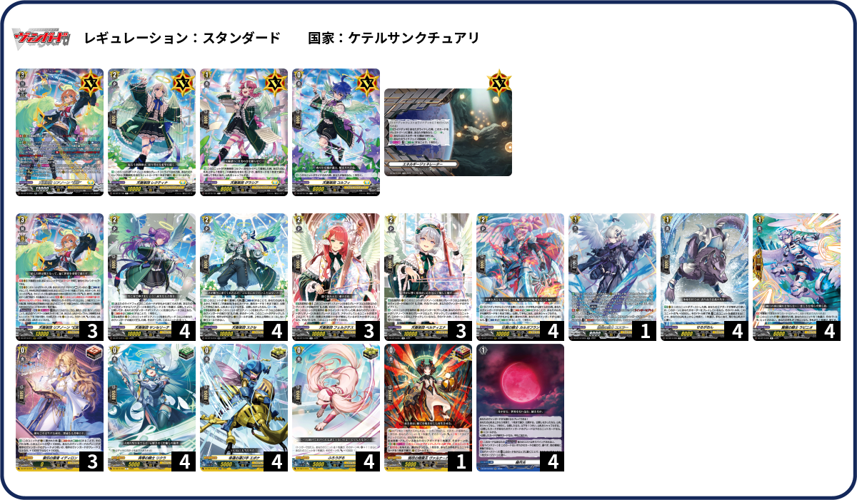 リアノーン　デッキ デッキコード「A0YW4」のデッキ | DECK LOG（デッキログ）