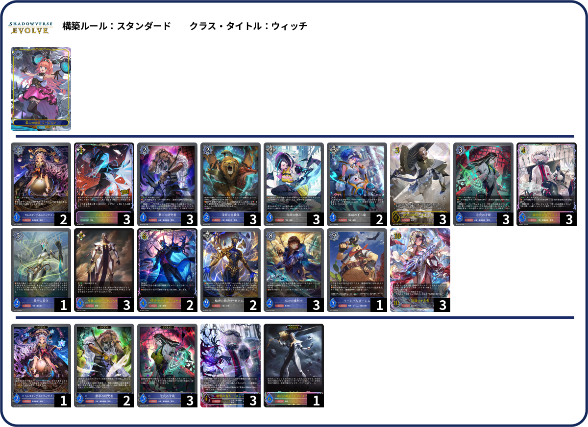 カオス・ソルジャー 開闢の使者 deck list