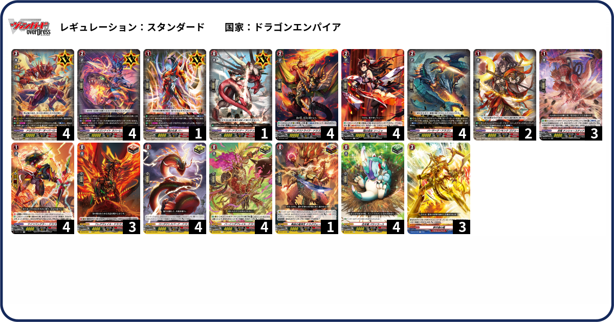 デッキコード「A6Z5」のデッキ | DECK LOG（デッキログ）