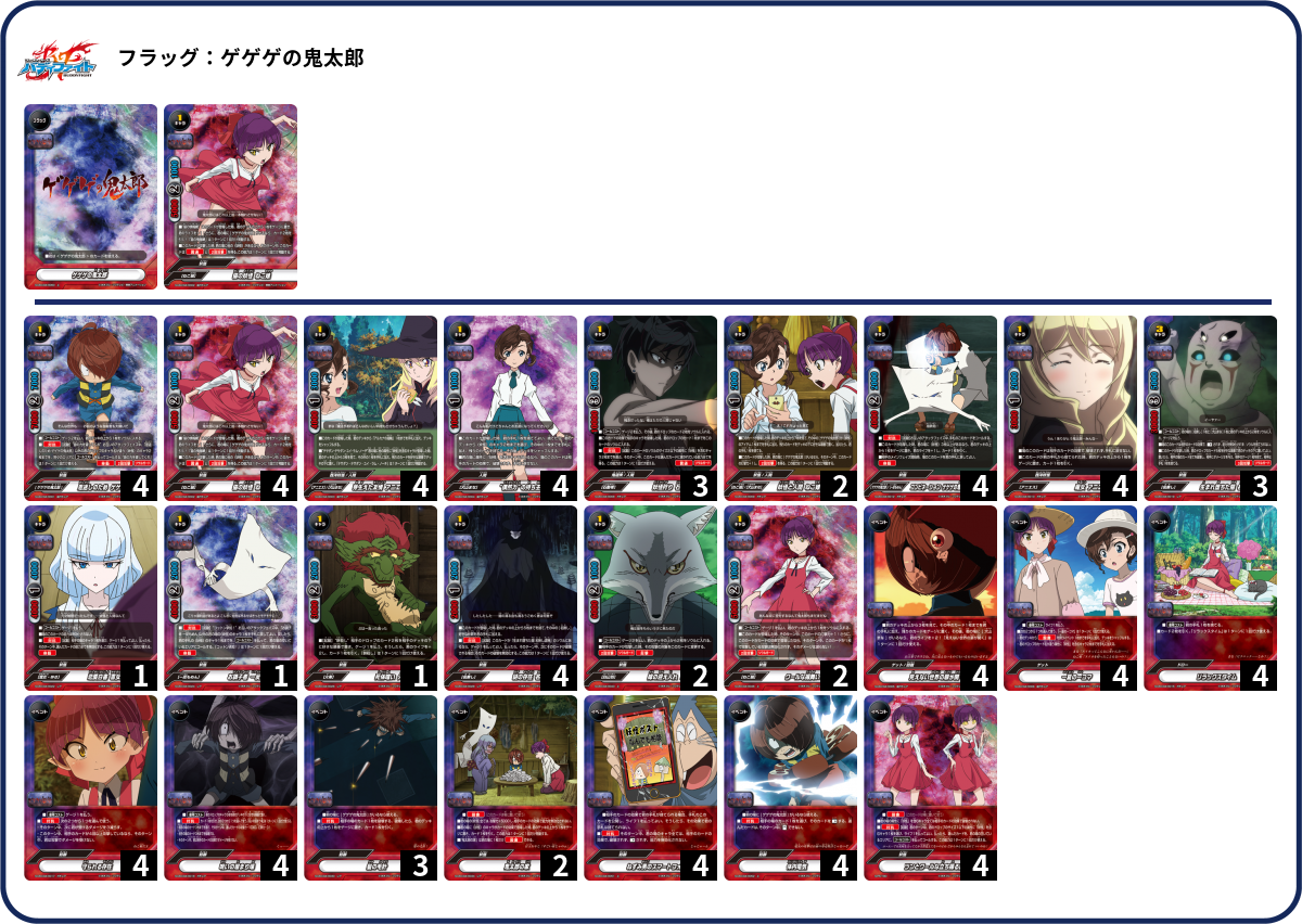 ゲゲゲの鬼太郎 デッキ デッキコード「A7ZA」のデッキ | DECK LOG（デッキログ）