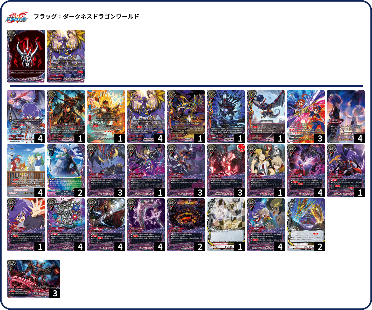 デッキコード「A8SB」のデッキ | DECK LOG（デッキログ）