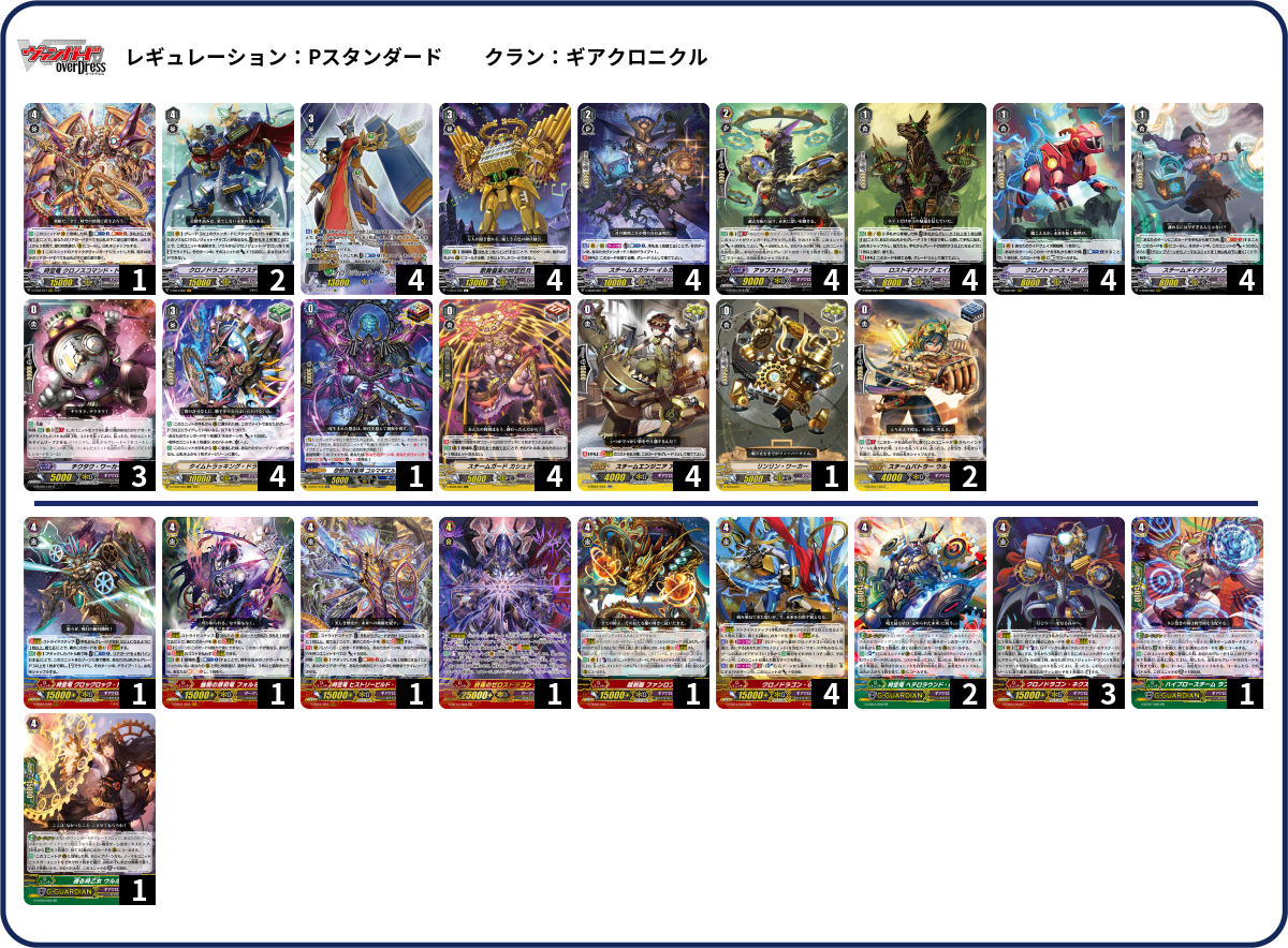 デッキコード「AUL5」のデッキ | DECK LOG（デッキログ）