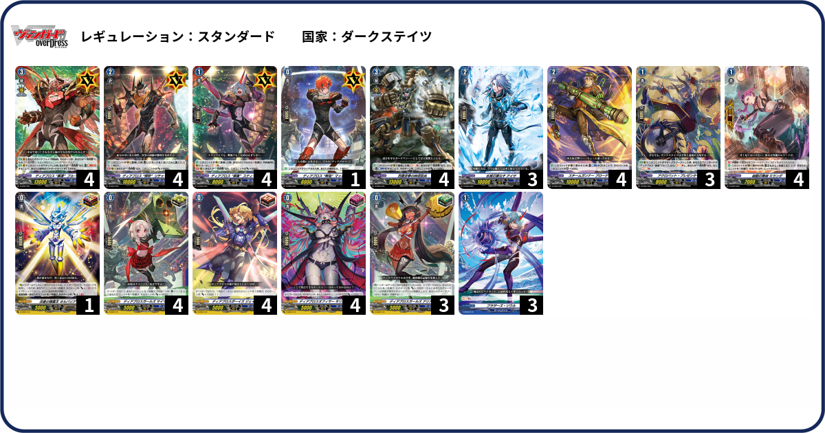 デッキコード「AZHA」のデッキ | DECK LOG（デッキログ）