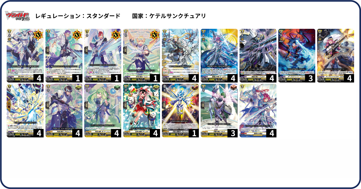 デッキコード「B0YV」のデッキ | DECK LOG（デッキログ）