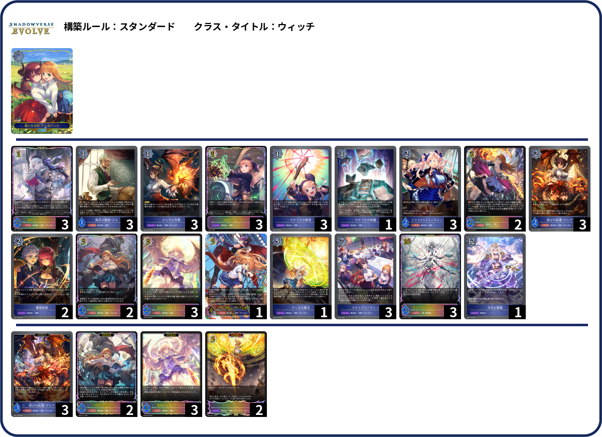 22弾学院ウィッチ① deck list