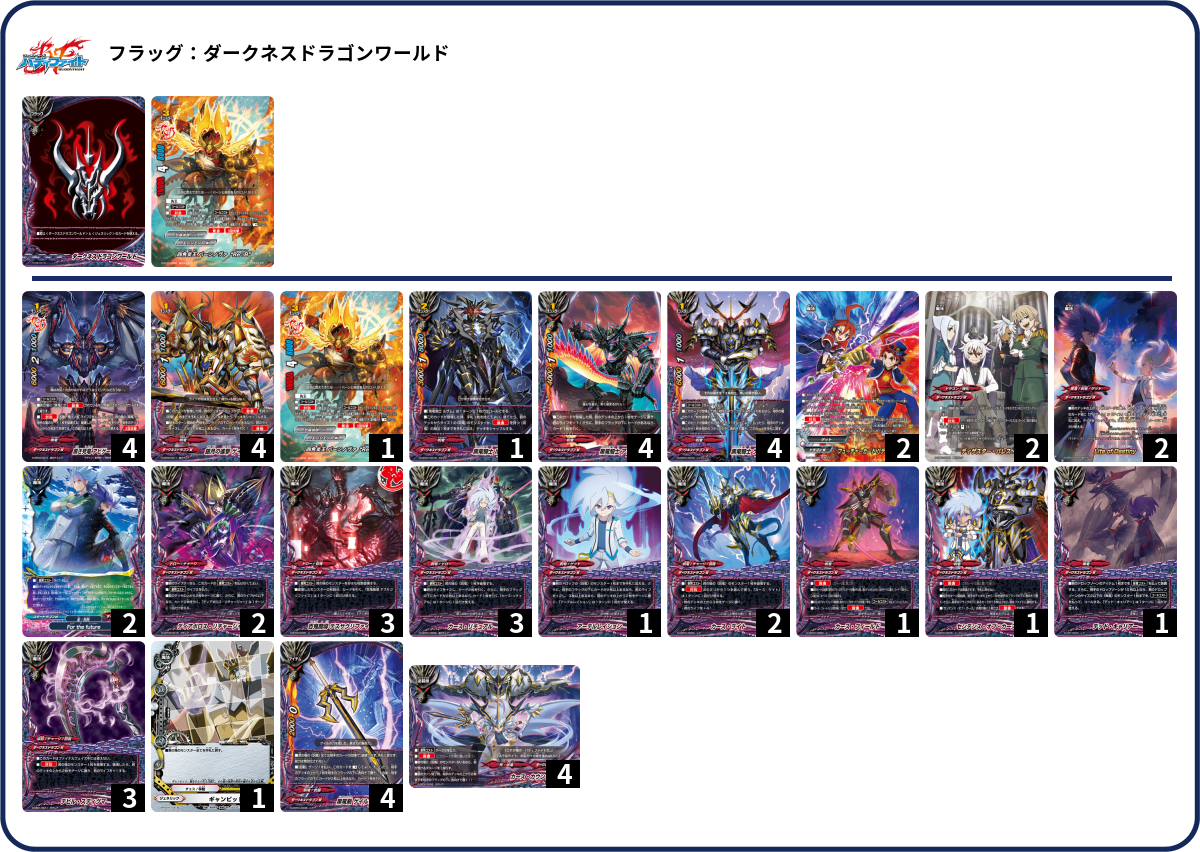 デッキコード「B58M」のデッキ | DECK LOG（デッキログ）