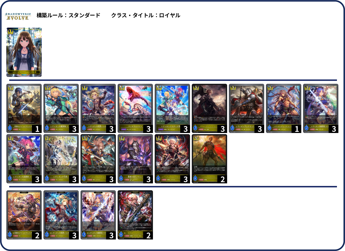 クイックルワイバー deck list