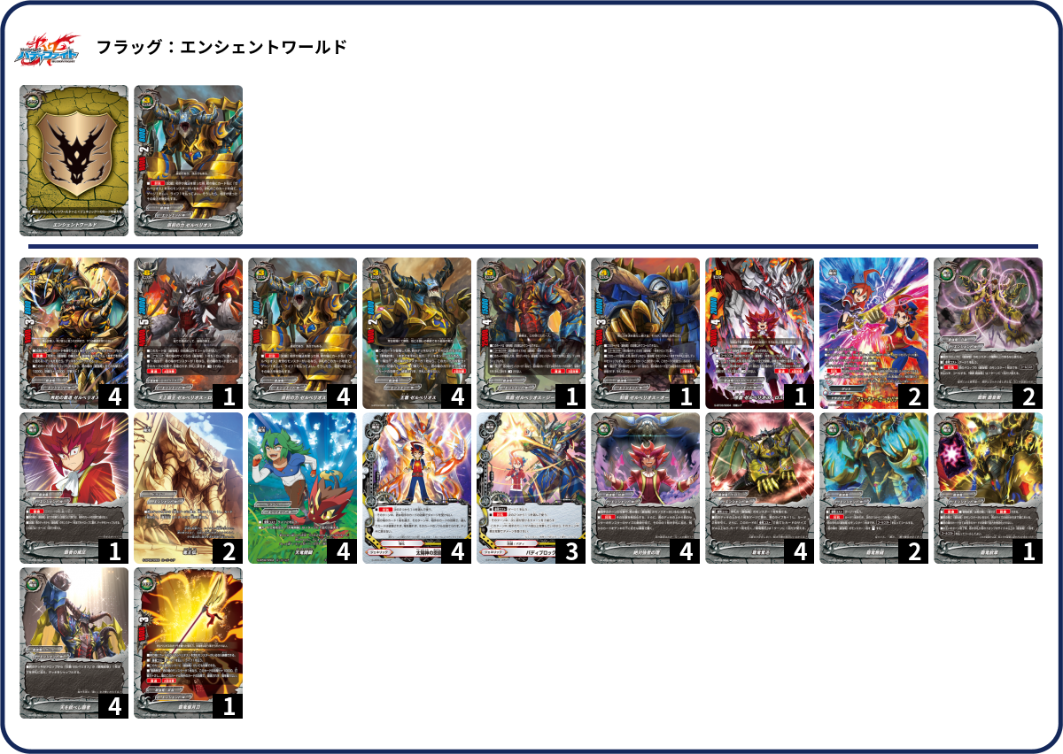 開発チームの「覚醒の神々」デッキレシピ 「《最強竜》デッキ
