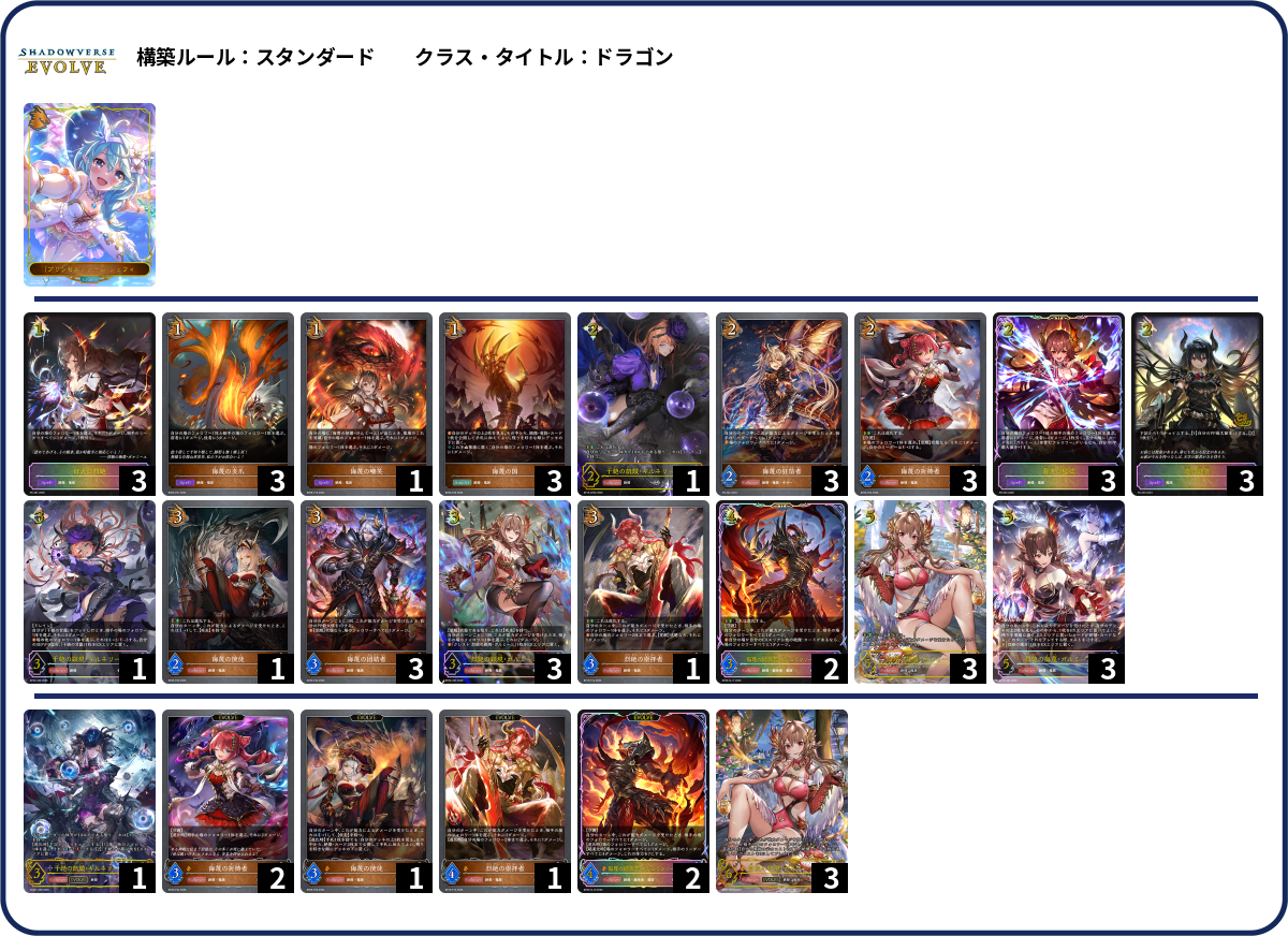 デッキコード「BF124」のデッキ | DECK LOG（デッキログ）
