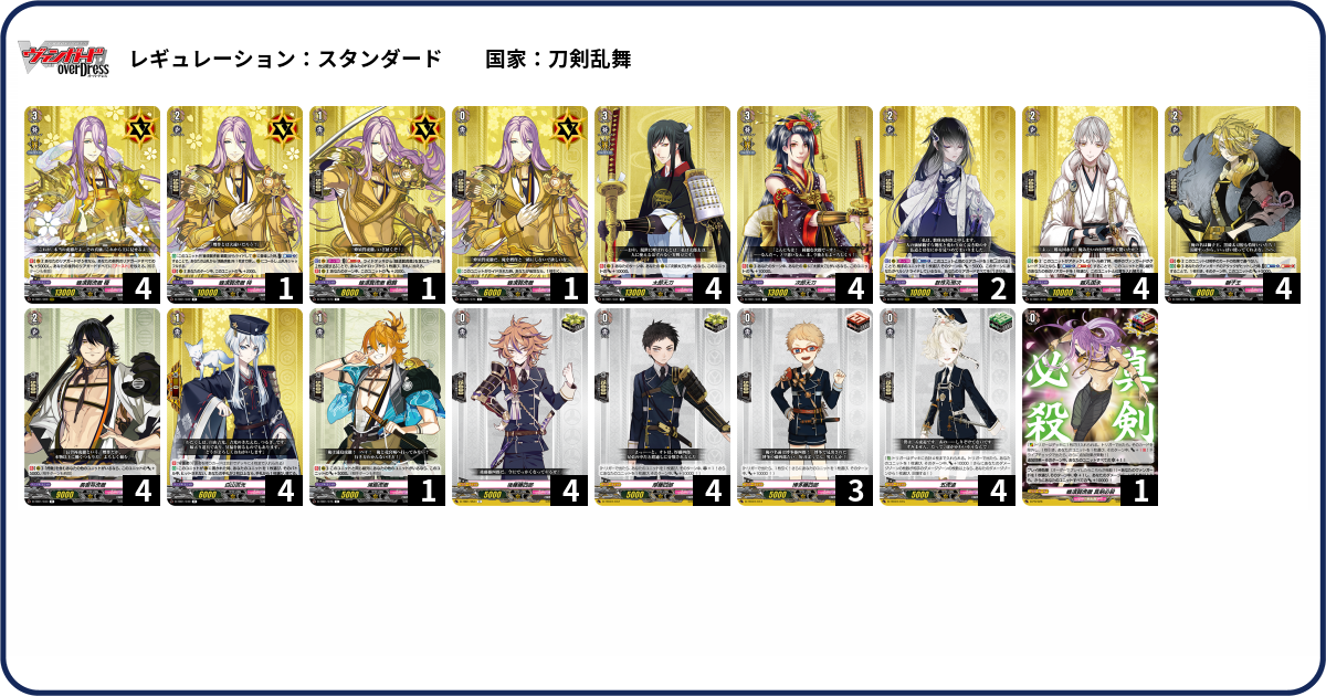 デッキコード「BKAH」のデッキ | DECK LOG(デッキログ) デッキコード「BKAH」のデッキ | DECK LOG(デッキログ)