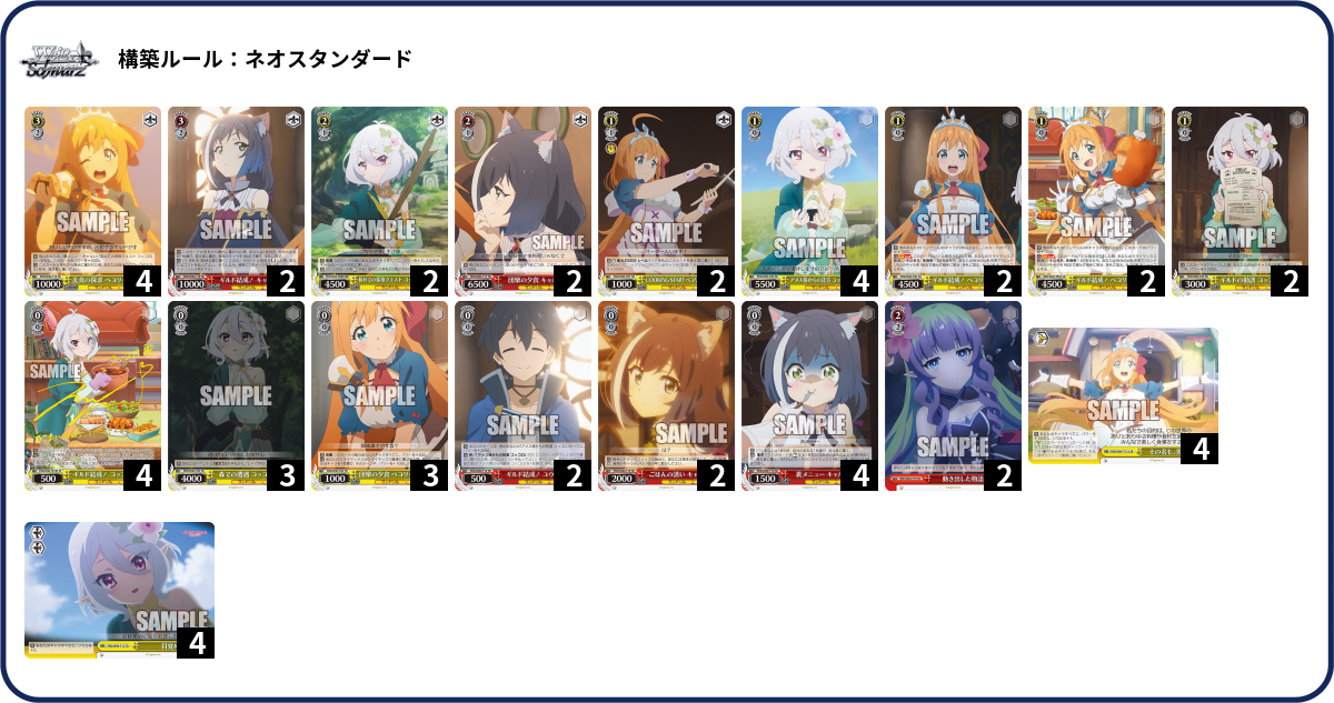 ヴァイスシュヴァルツ デッキ解説 「8宝プリコネ」 -プリンセス