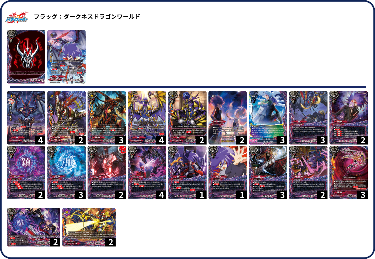 デッキコード「BRU0」のデッキ | DECK LOG（デッキログ）