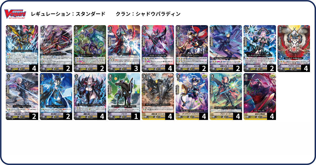 デッキコード「C4FU」のデッキ | DECK LOG（デッキログ）