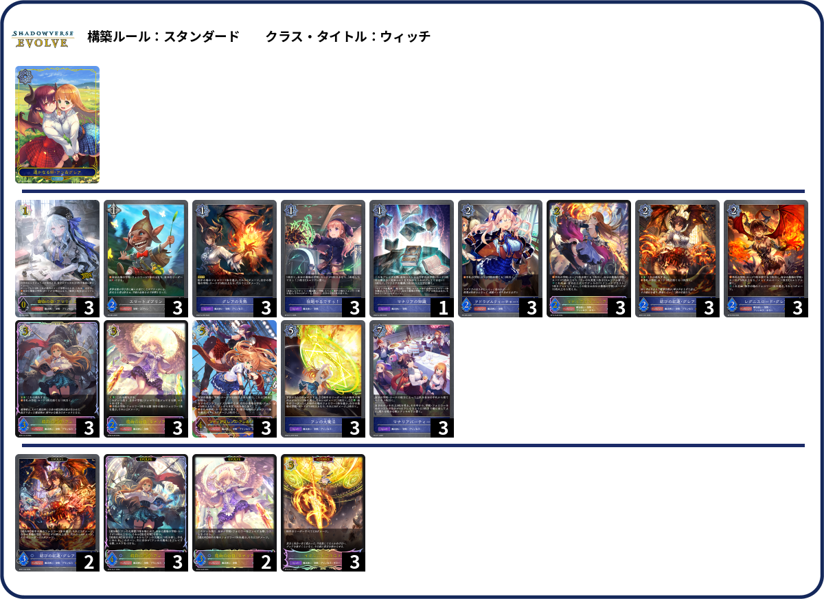 マナリア deck list
