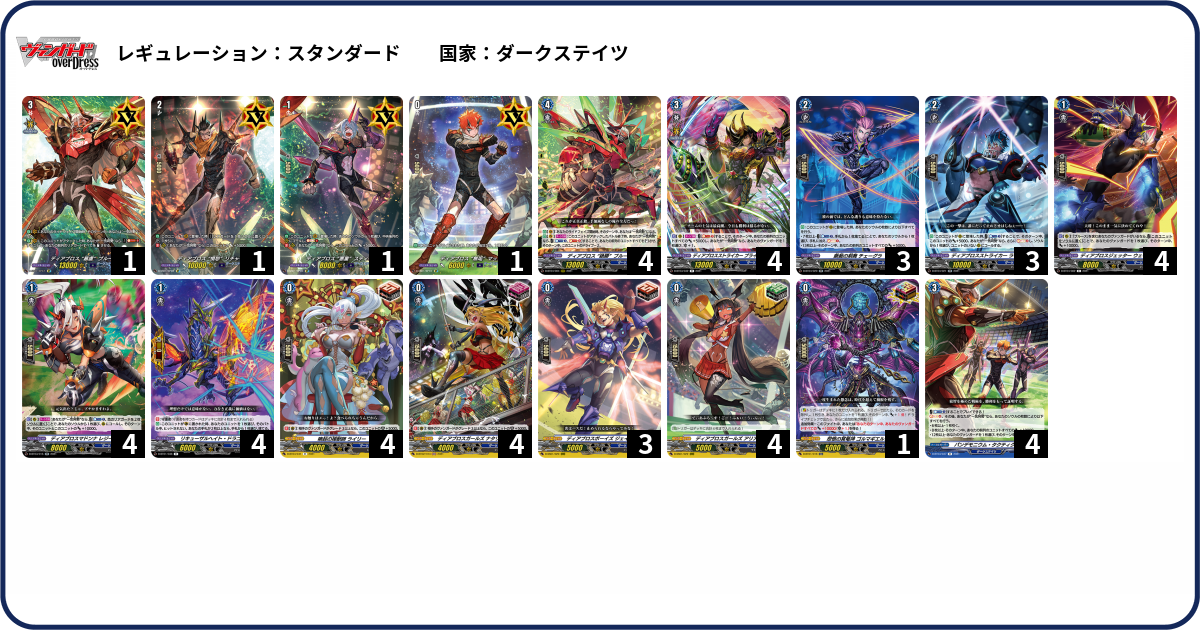 ヴァンガード】耐え続けて、一気に逆転する快感がたまらない