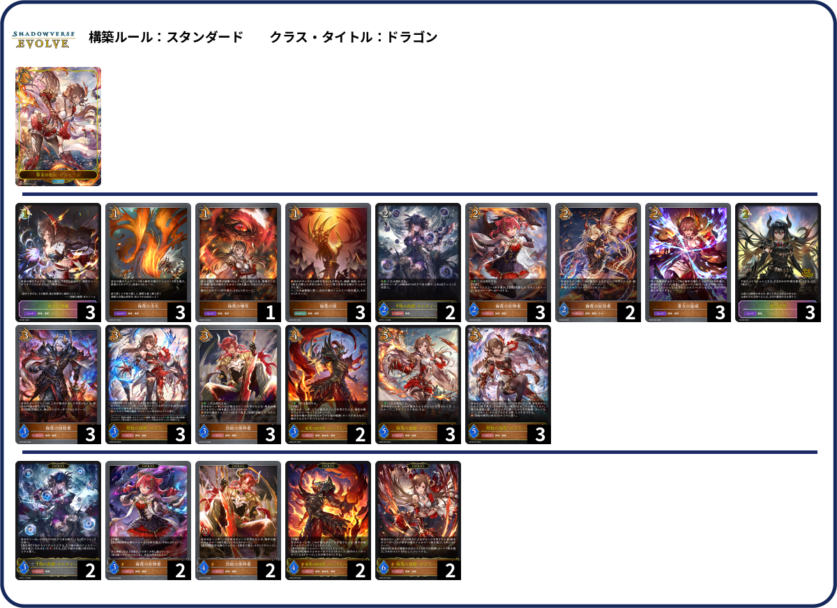 まどマギ、P大工の源さん、牙狼、花の慶次 deck list