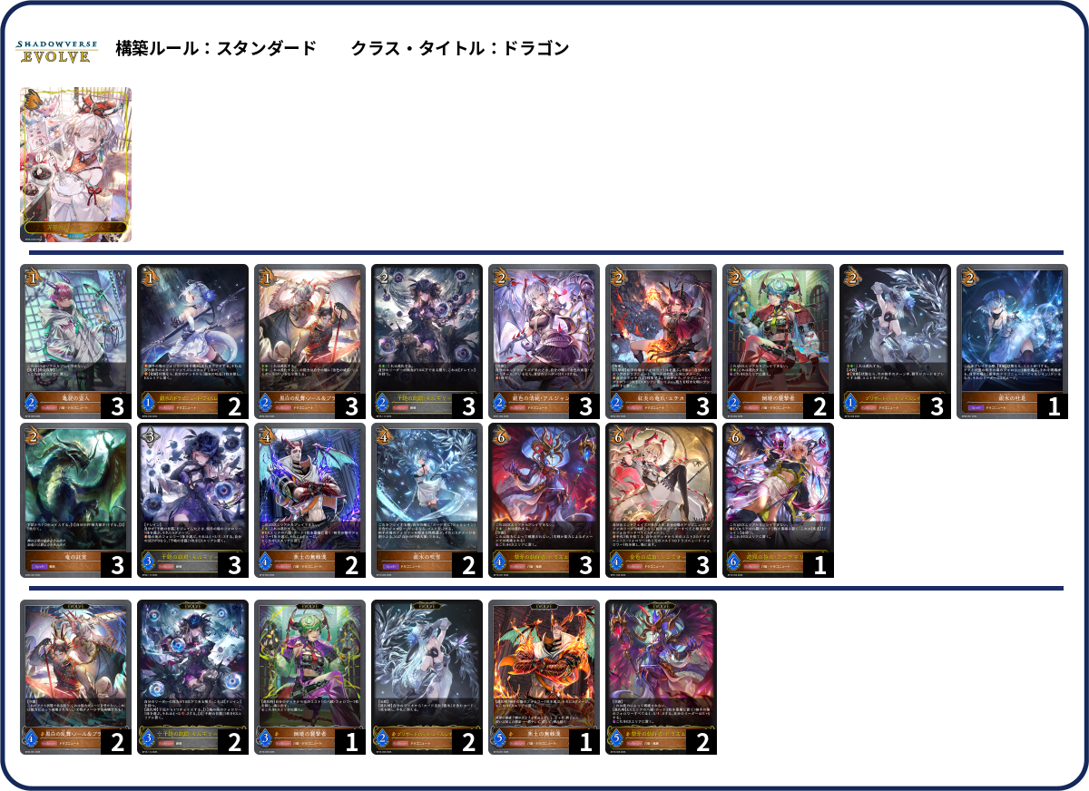ドラゴニュート deck list