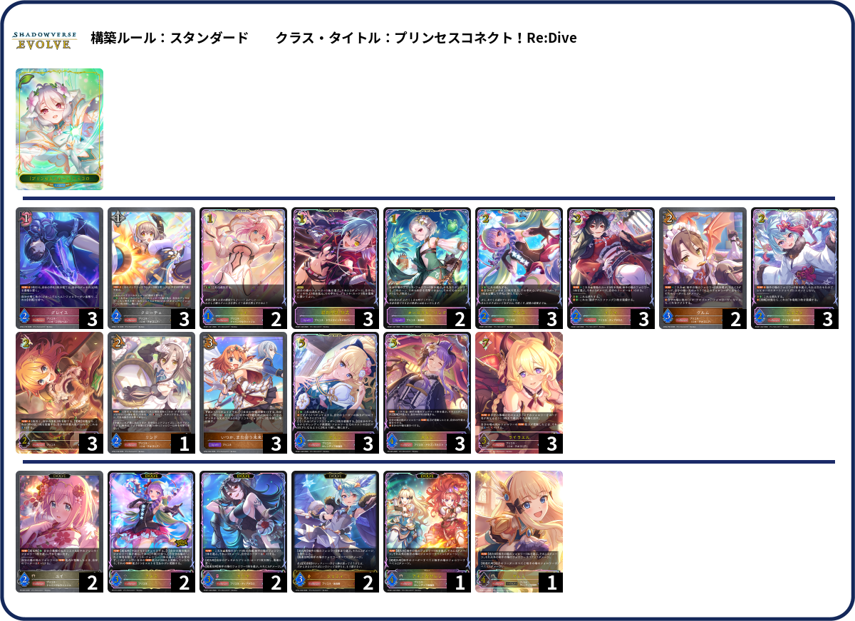 ミッド3 deck list