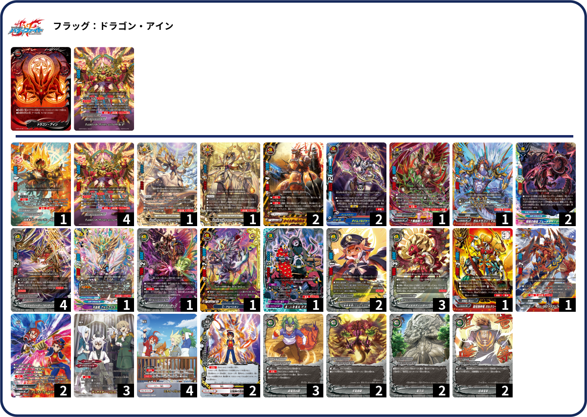 ドラゴンアイン、ツヴァイ、ドライ、デッキパーツ - メルカリ