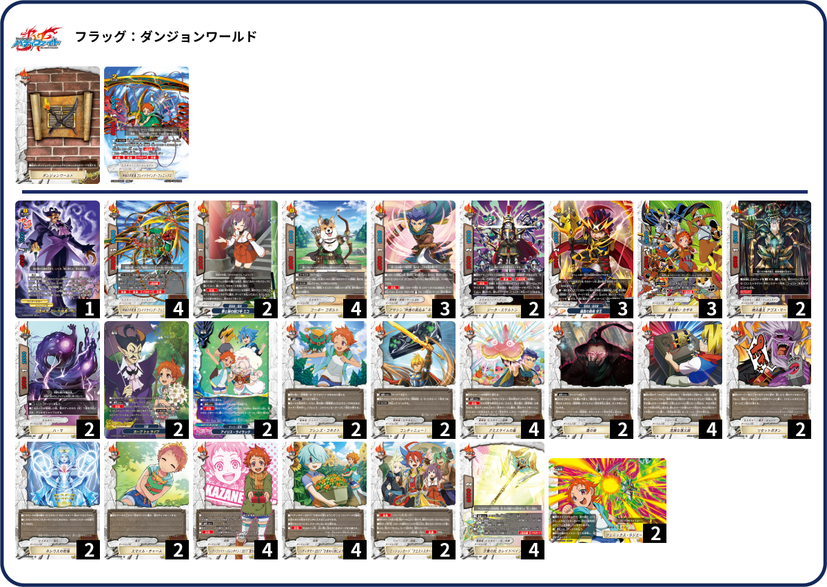 デッキコード「D0AA」のデッキ | DECK LOG（デッキログ）