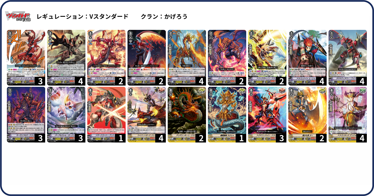 『デッキ まとめ売り』かげろう ドラゴニック・ドーントレス軸 QUARTER CENTURY DUELIST BOX【究極竜魔導師／破滅竜ガンドラX