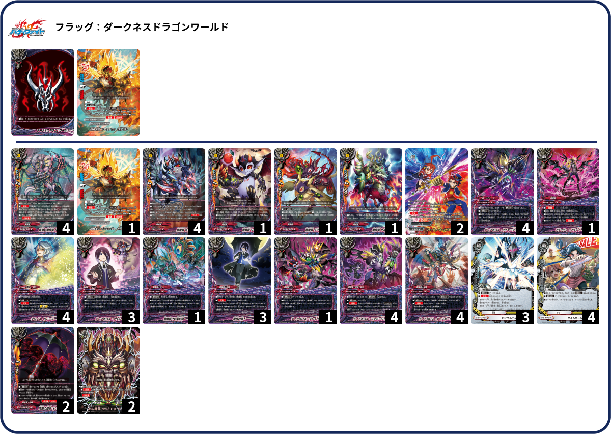 デッキコード「D4PH」のデッキ | DECK LOG（デッキログ）