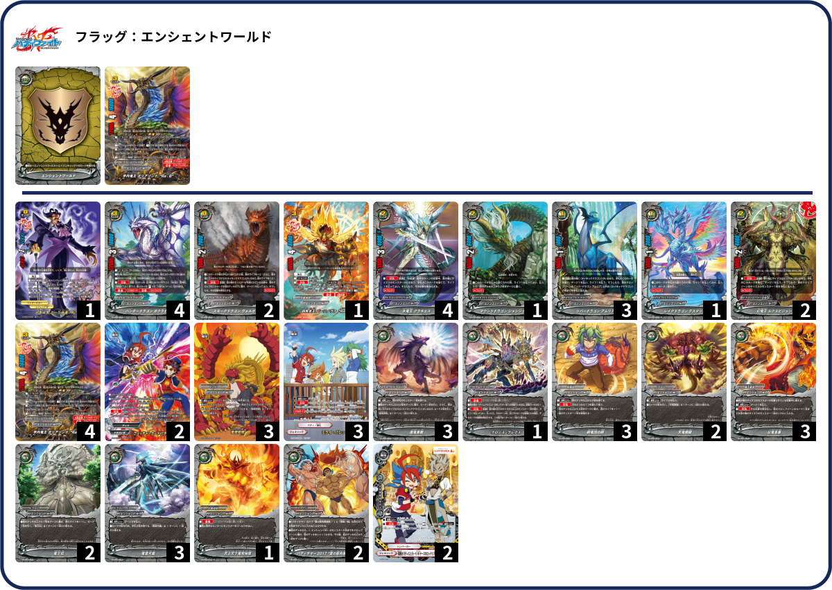 デッキコード「D8DW」のデッキ | DECK LOG（デッキログ）