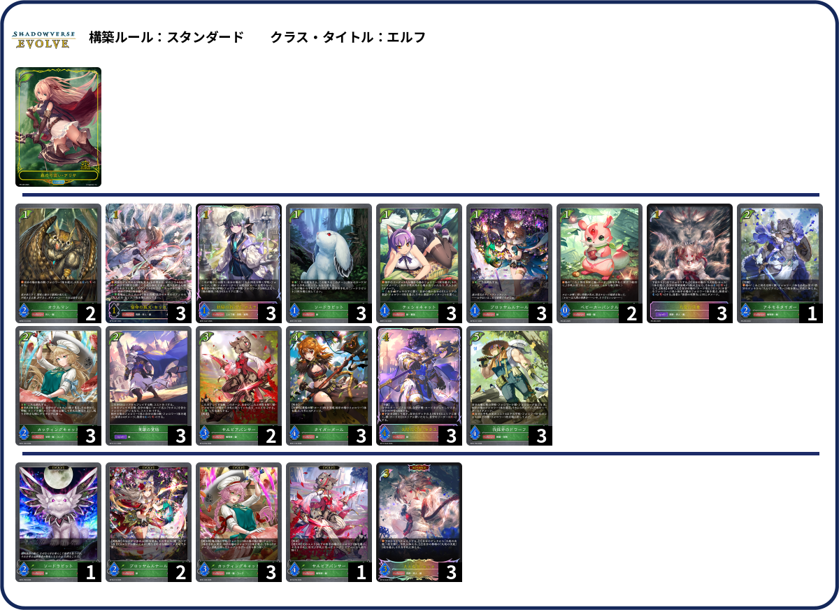 けもの deck list