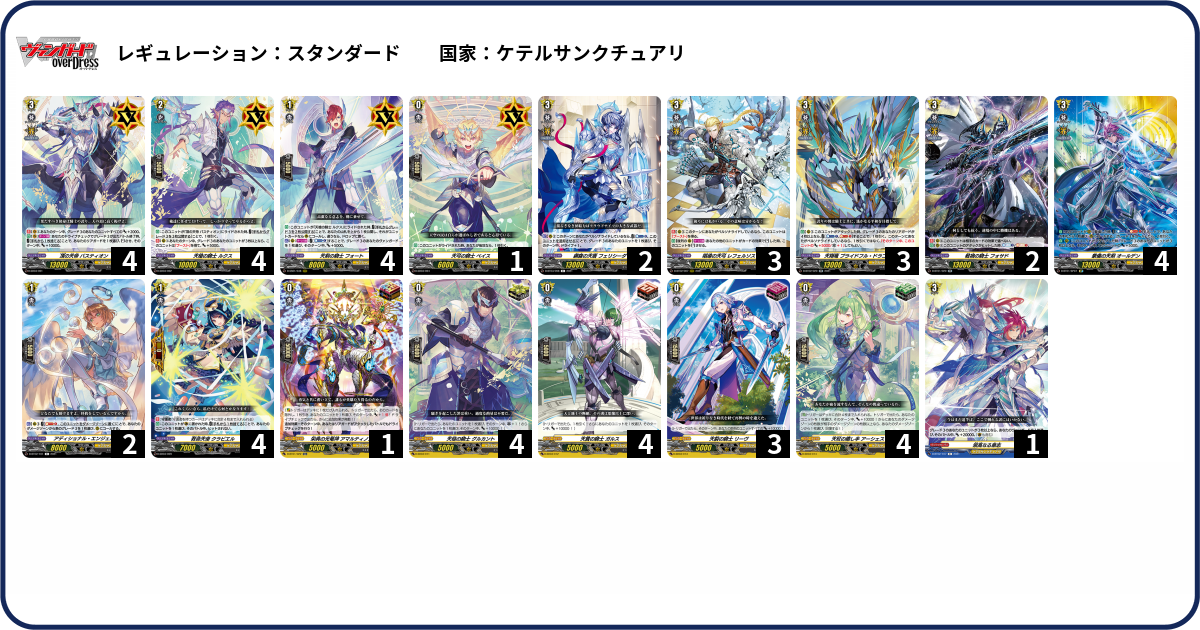 デッキコード「DAU7」のデッキ DECK LOG（デッキログ）