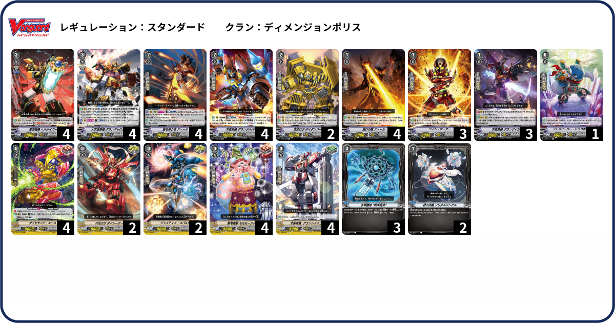 デッキコード「DC7X」のデッキ | DECK LOG（デッキログ）