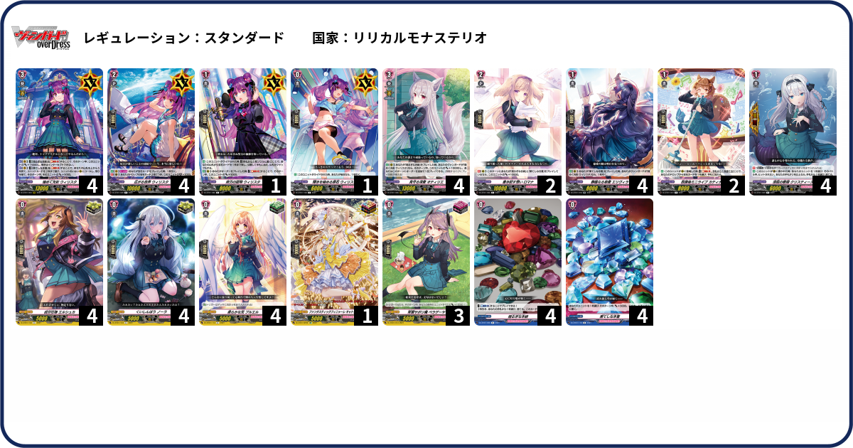 デッキコード「DGZ2」のデッキ | DECK LOG（デッキログ）