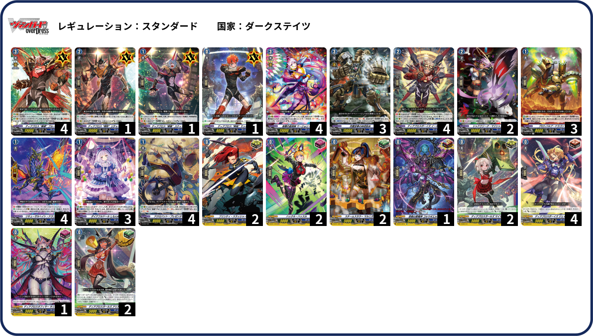 【最終値下】ヴァンガード ダクステ ディアブロス \"絶勝\"ブルース SSR 4枚 最終値下】ヴァンガード ダクステ ディアブロス 