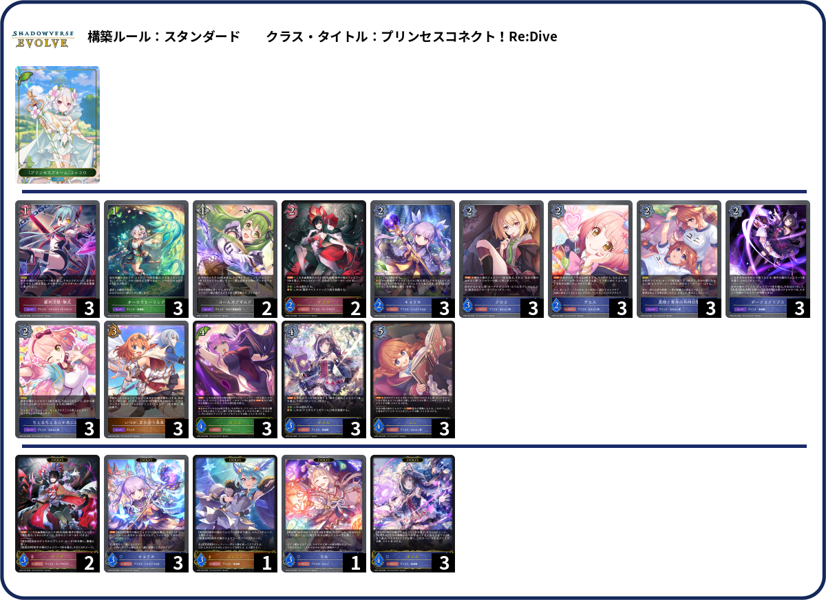 ドパ餓鬼 deck list