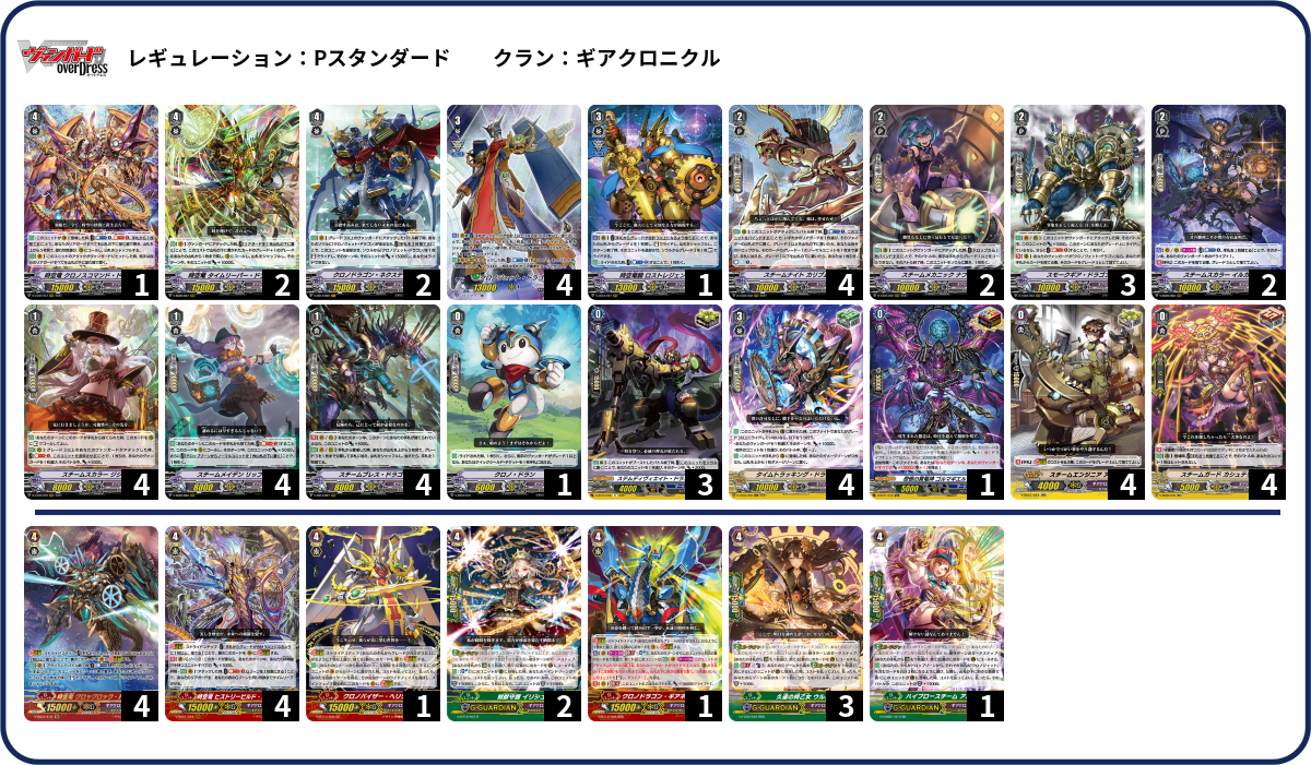 クロノス　デッキ　ハイレート デッキコード「DMPD」のデッキ | DECK LOG（デッキログ）