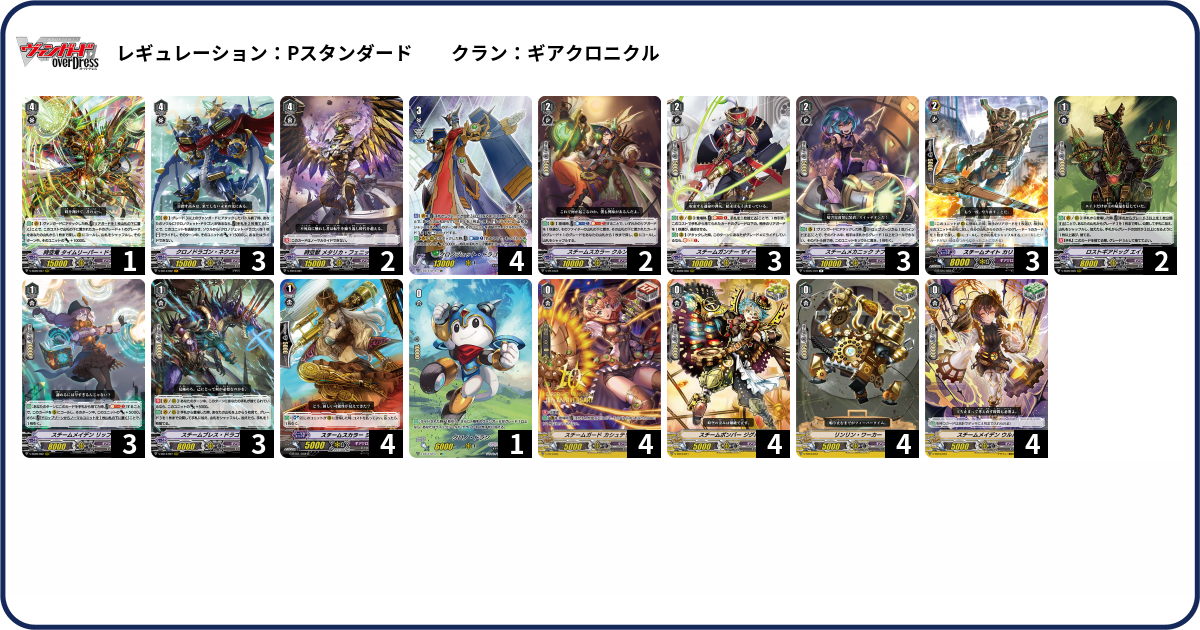 ギアクロニクル GZ環境 デッキ 高レート （ドラスタコラム