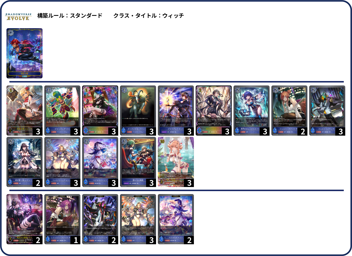 他の誰にも渡せない、心の中の、宝物 list