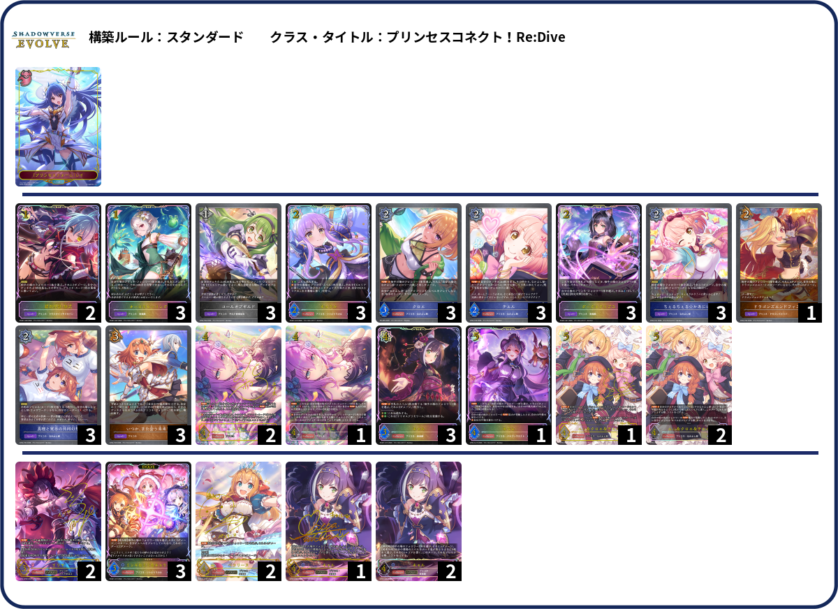 8/11 deck list