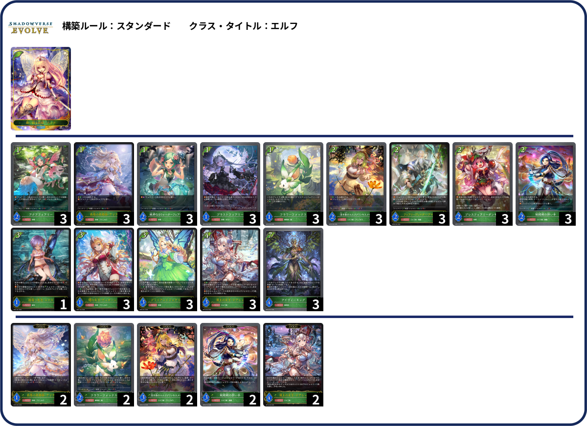 20261012 deck list