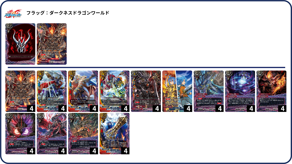 デッキコード「E76Y」のデッキ | DECK LOG（デッキログ）
